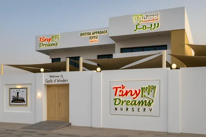 Building Branding - Facade Signage