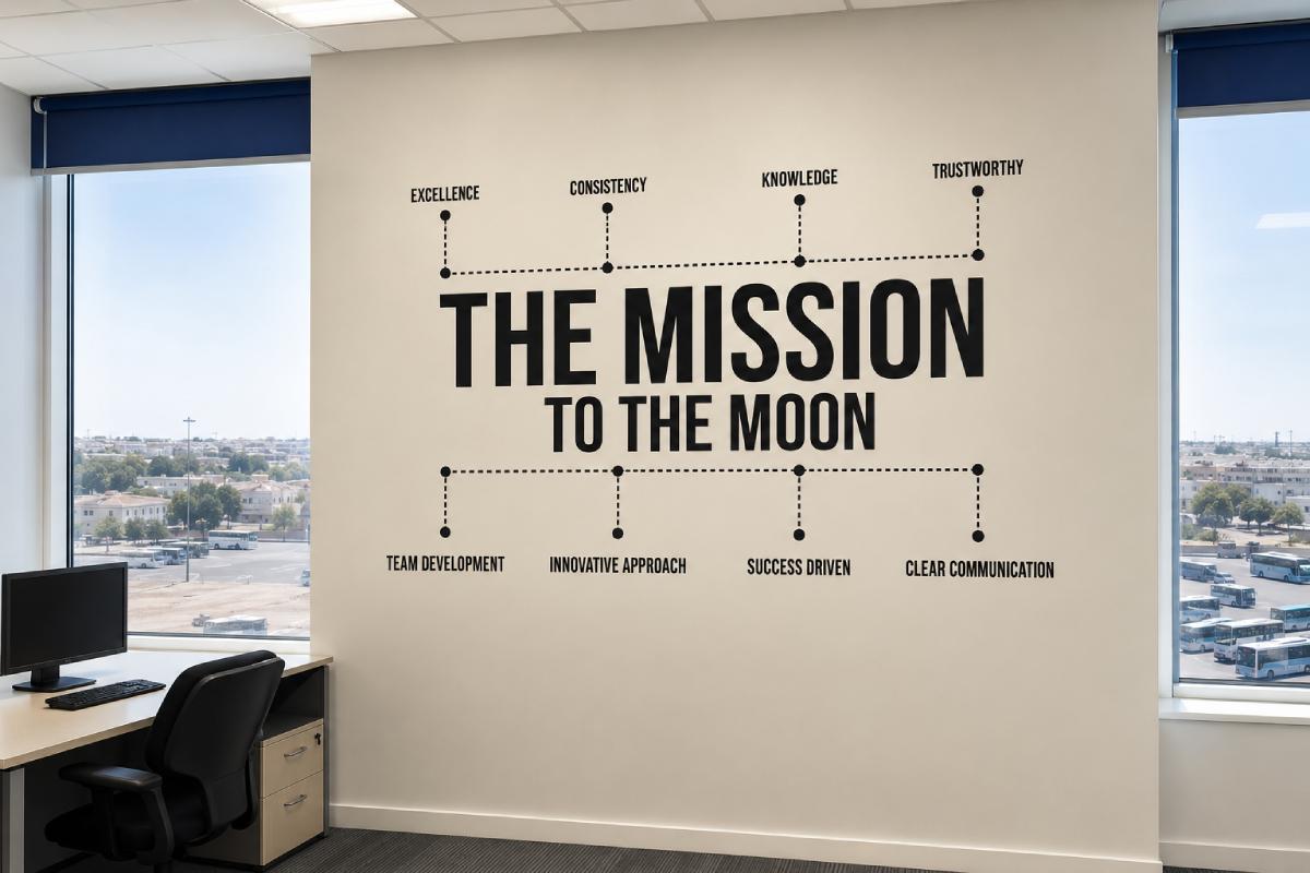Office Wall Lettering
